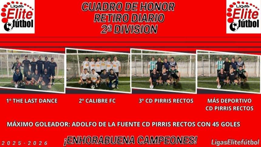 CUADRO DE HONOR. RETIRO DIARIO 2ª DIVISIÓN